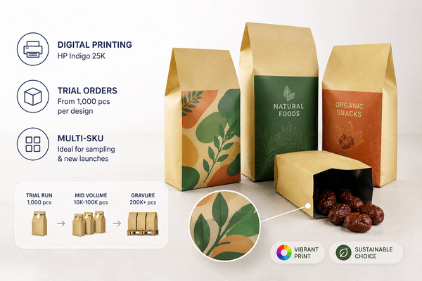 Recyclable side gusset bags for coffee, pet food and dry goods