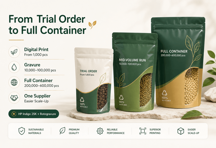 Mono-PE recyclable shaped pouches lineup for coffee, pet, and snack categories