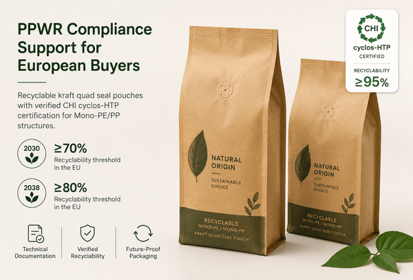 PPWR compliance support for European buyers -- supporting visual
